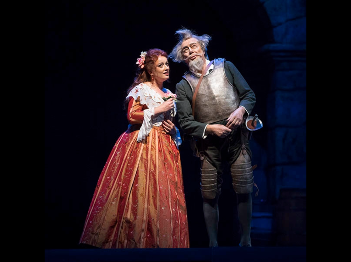 Exploring the Great Classical Ballets: Don Quixote